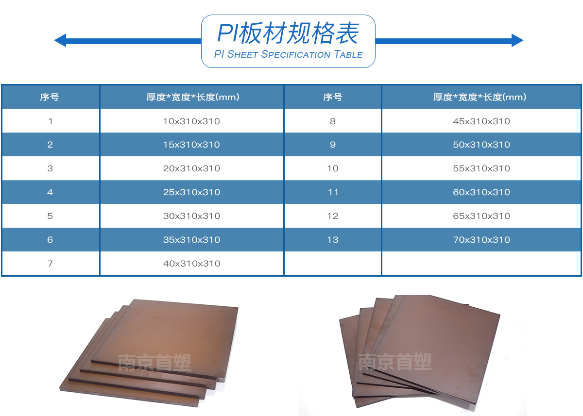 PI板材規(guī)格表 PI板材規(guī)格表
