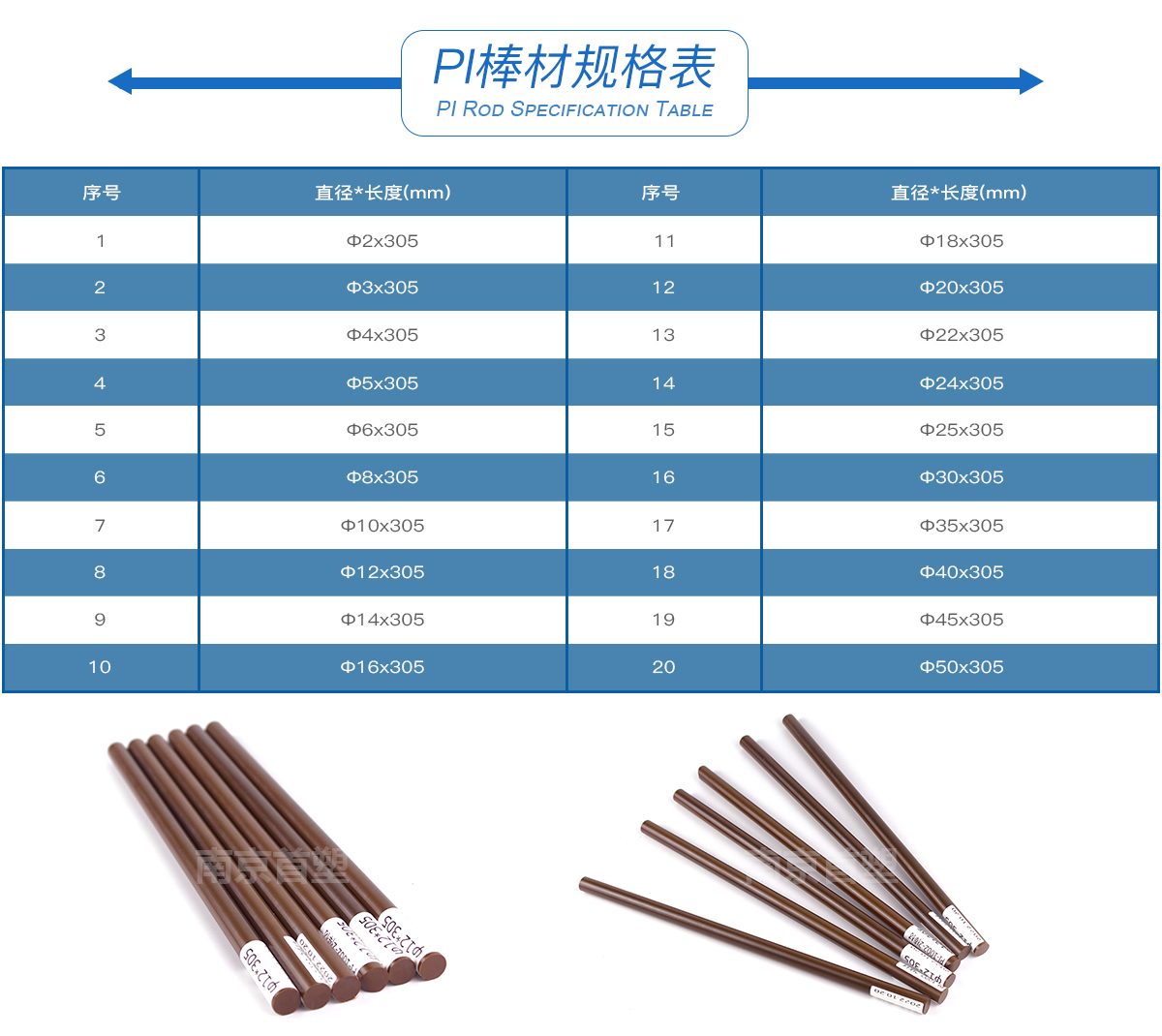 PEEK棒材規(guī)格表 PEEK棒材規(guī)格表